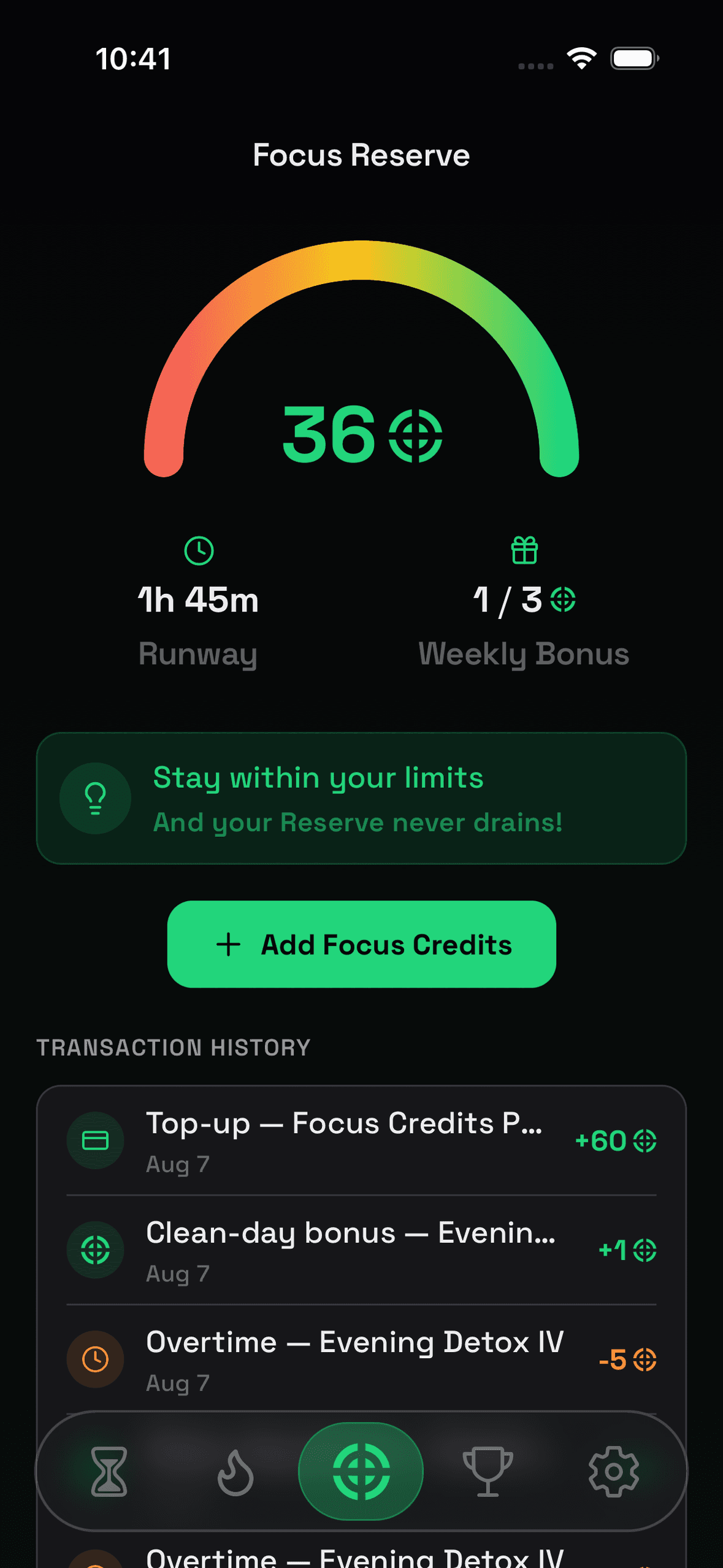 Focus Reserve — credits for overtime