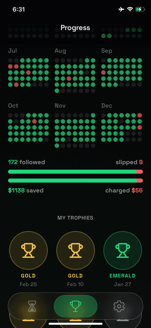 Progress tracking screen