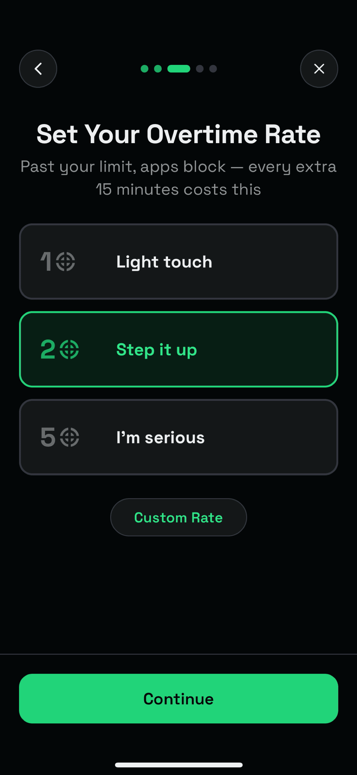 Set overtime rate screen — credits per 15 minutes